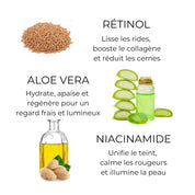 Ingrédients actifs d’un soin contour des yeux : rétinol, aloe vera et niacinamide pour réduire les cernes et illuminer le regard
