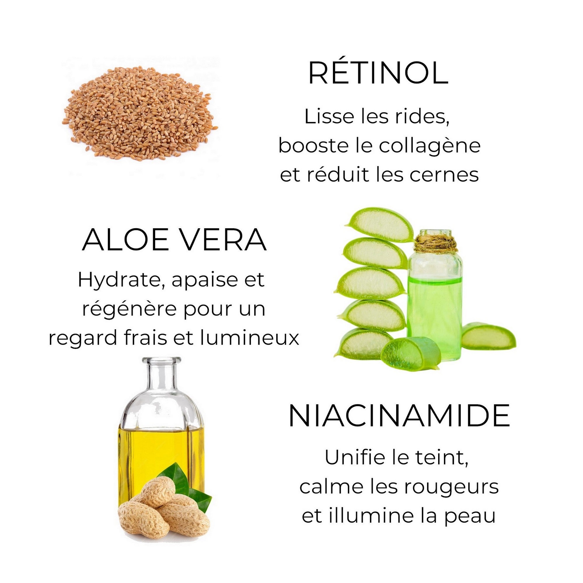 Ingrédients actifs d’un soin contour des yeux : rétinol, aloe vera et niacinamide pour réduire les cernes et illuminer le regard