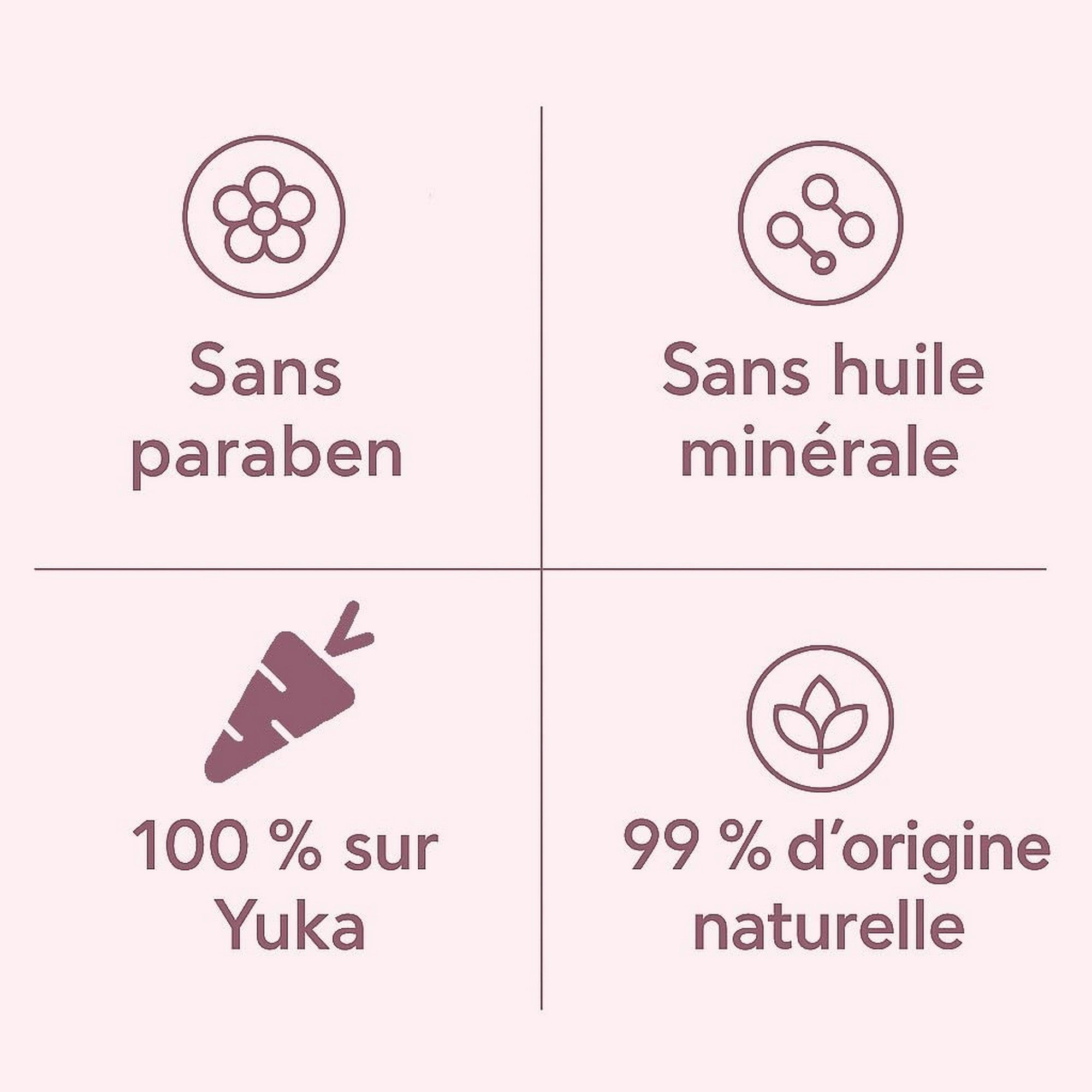 Patchs Anti-cernes Radieuse Paris : sans paraben, sans huile minérale, notés 100% sur Yuka et composés à 99% d’ingrédients d’origine naturelle